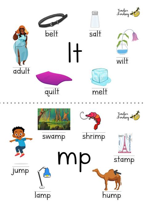 Consonant Cluster Lt And Mp Poster By Teacher Lindsey English Phonics