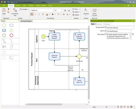 Bizagi Studio Asistente De Procesos Modelar Procesos Modelado