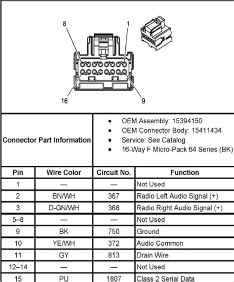 Victory trailer wiring diagram save bmw x5 radio wiring diagram. For Siriu Car Stereo Wire Diagram - Wiring Diagram