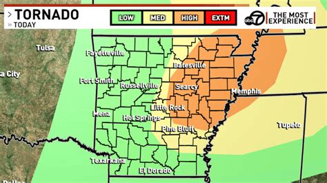 Significant Tornado Threat For Arkansas On Friday
