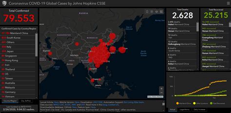 This data is available from 1/22/2020 and updated daily. Coronavirus-update 7: die besten interaktiven Karten ...