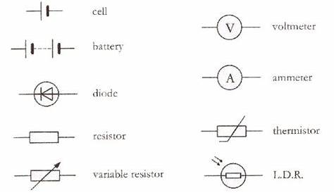 circuit diagram worksheet part 1