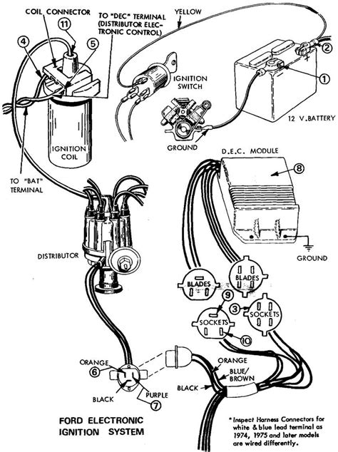 Diagrama Electrico De Encendido Electronico De Ford
