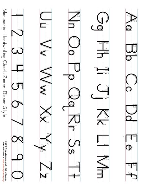 A Chart Of The Alphabet With Arrows That Assist Students In Developing