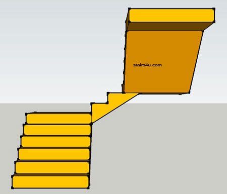 Lots of room away from the foot path to set some chairs and a table. U Stairs With Double Landing Design | Stairs design ...