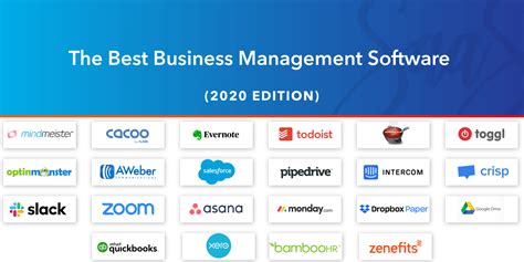 The 25 Best Business Management Software To Succeed In 2023