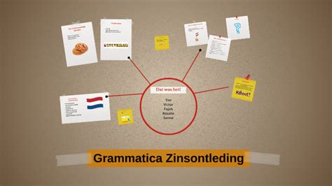 Grammatica Zinsontleding By Sanne Jochem Van Zelst On Prezi