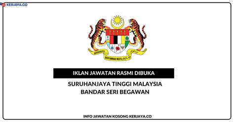 Kasaba, 1980'lerde perak eyalet hükümeti tarafından geliştirilmiştir. Jawatan Kosong Terkini Suruhanjaya Tinggi Malaysia Bandar ...