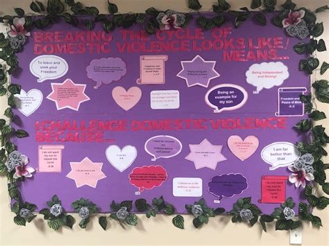 Empowering Statements From Domestic Violence Survivors