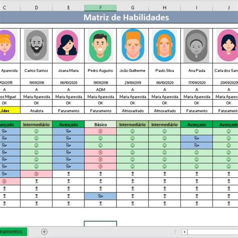 Pacote Planilhas Gest O De Pessoas E Treinamentos Em Excel