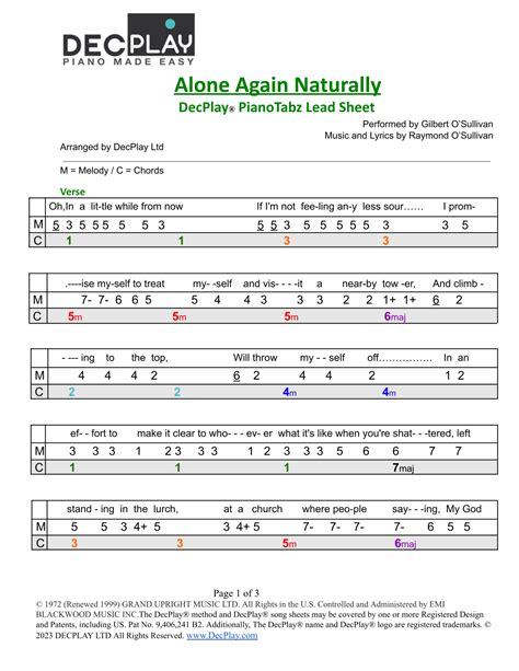 Alone Again Naturally Arr Decplay Ltd By Gilbert Osullivan Sheet Music For Decplay Piano