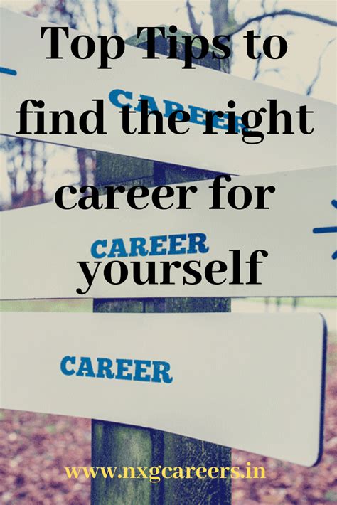 Find The Right Career For Yourself Career Success Mantra Finding