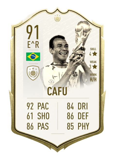 FIFA 21: Icons - The probable new Legends | FifaUltimateTeam.it - UK