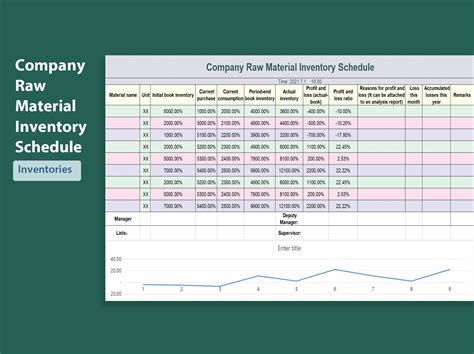 Excel Of Company Raw Material Inventory Schedulexlsx Wps Free Templates