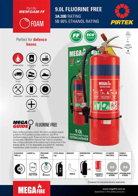 Eventually, players are forced into a shrinking play zone to engage each other in a tactical and diverse. MegaFire Fluorine Free Fire Extinguisher - PIRTEK Australia