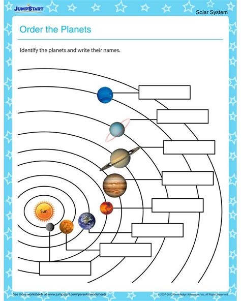 Order The Planets Solar System Worksheets For Kids