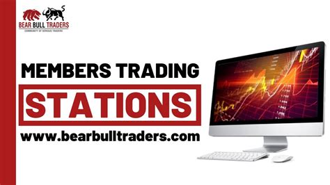 Come Into My Trading Room Jason H Bear Bull Traders Members