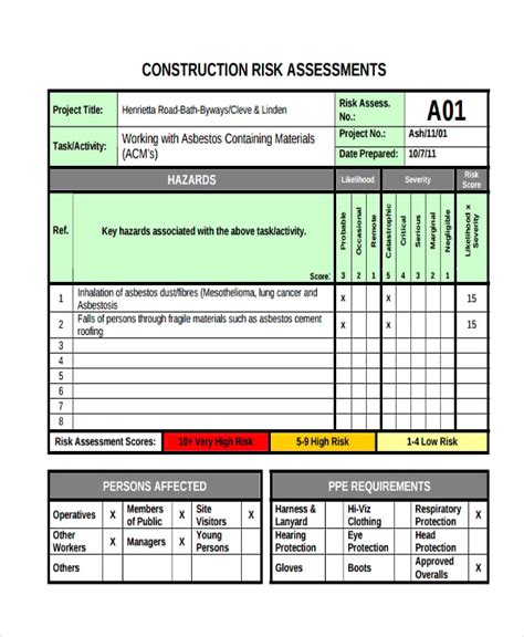 Free Construction Risk Assessment Template Printable Templates