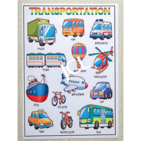 Transportation Chart Laminated Shopee Philippines