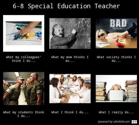 Pin By Mellena Coady On Teach Special Education Teacher Special