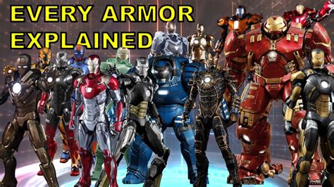 Every Iron Man Armor In The Mcu Explained Youtube