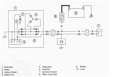 Bosch Alternator Wiring Schematic Wiring Diagram