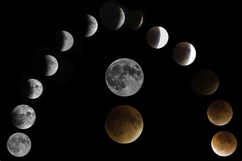 New Moon Rituals for Manifestation