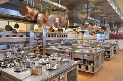 Check spelling or type a new query. List of Equipment Used in a Commercial Kitchen | eHow ...