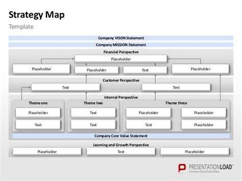 Strategy Map Powerpoint Vorlage Youtube