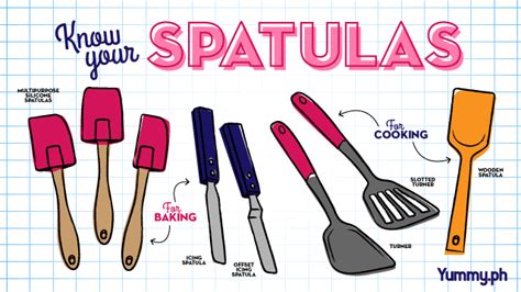 This Is Your Guide To Kitchen Spatulas