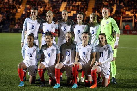 England is the joint oldest national team in football. England Squad for 2018 She Believes Cup - She Kicks Women ...