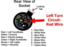 Come join the discussion about reviews, drivetrain swaps, turbos, modifications, classifieds, builds, troubleshooting. Troubleshooting Left Turn Signal on 7-way Installed in Bed of 2011 Chevy Silverado 3500 ...