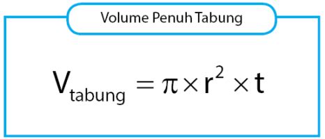 Rumus Volume Tabung Contoh Soal Dan Penjelasan Lengka Vrogue Co