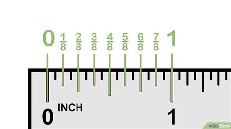 How To Read A Ruler 10 Steps With Pictures Wikihow Card Making