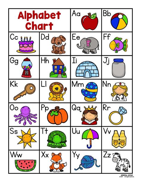 Kids will love making their own alphabet booklet with these adorable free kids printables. Alphabet Chart | Alphabet activities kindergarten ...