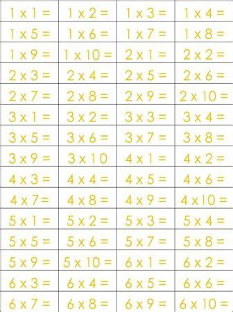 Multiplication Equations and Answers from Montessori for Everyone