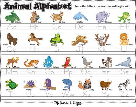 There are 1.2 billion microsoft office users worldwide, and microsoft word is easily the most commonly used word processor. Map and Alphabet Printables for Kids! - Melissa & Doug ...