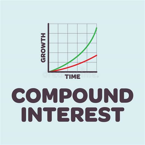 Power Of Compound Interest Stock Vector Illustration Of Portfolio