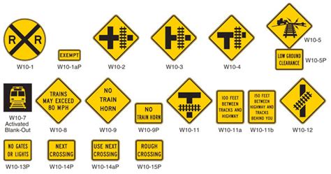Railroad Crossing Solutions And Signs Universal Signs