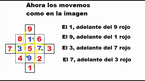 Ver más ideas sobre juegos de matemáticas, acertijos matemáticos, matematicas. Juego Matematico Resuelto - Juego Matemático - YouTube ...