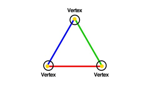 With $k = 2$, there is a vertex of degree 1 to i don't see the need to prove the case for even number of vertices with a graph that is not connected, so i didn't write it out. Understanding Custom CSS Filters - Andrés Pagella