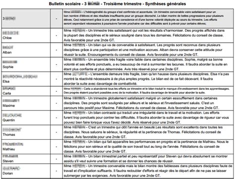 Appr Ciation Bulletin Scolaire Primaire Ce