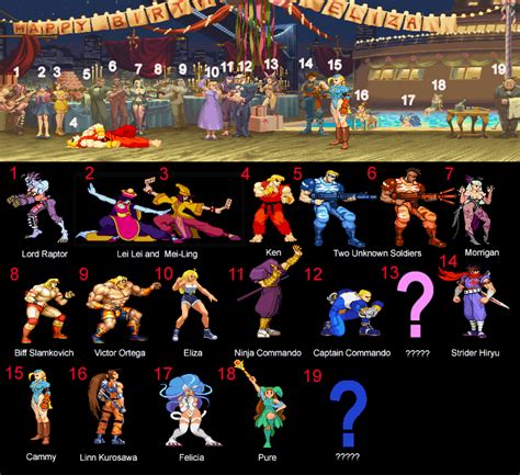 Kens Street Fighter Alpha 2 Stage All The Cameos Ken Street Fighter