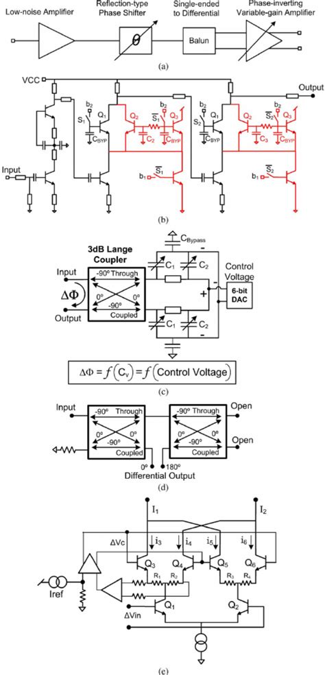 Schematics Of 60 Ghz Phased Array Rf Front End Circuits A 60 Ghz