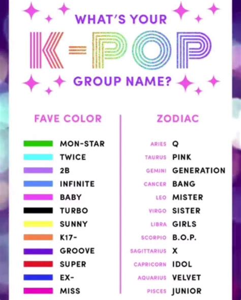 Whats Your Kpop Group Name K Pop Amino