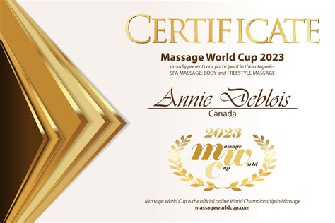 Partecipanti 2023 Massage World Cup