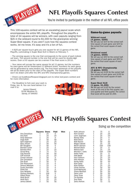 Nfl Playoffs Squares Contest Youre Invited To Participate In The