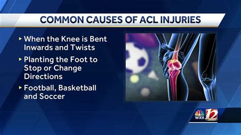 acl injuries causes and treatments