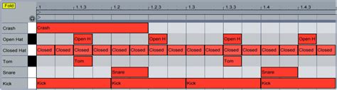 See more ideas about drum patterns, drums beats, ableton. MIDI Drum Patterns for EDM - Quadrophone