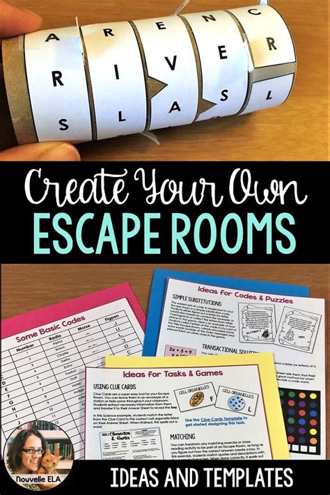 Escape Room Templates English Language Arts High School English